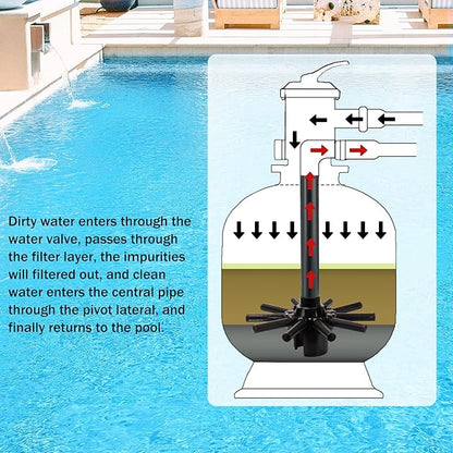 SX180DA Pool Filter Replacement Parts Lateral Assembly with Center Pipe for Hayward Pro Sand Filter Laterals Series S180T