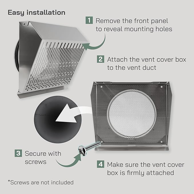 Vent Systems 8" Inch Exhaust Vent Cover with Rubber Gasket - Stainless Steel - Robust Weatherproof Outdoor Air Exhaust Box - Duct or Surface Mounting - Rain and Snow Protection