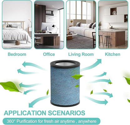 HP302 Replacement Filter Compatible with Shark HP301 HP302 NeverChange Air Purifier MAX Clean Sense HP200 HC502 HP232 AP1000, 3-in-1 HEPA Filter, Part# HE3FKPET 1 Pack