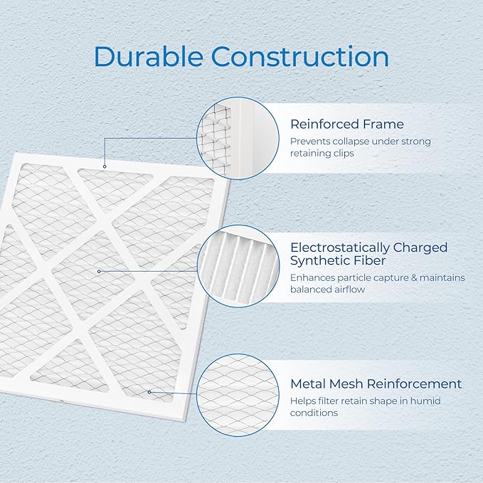Vilaso 5 Pack MERV 10 Replacement Pre-Filter Compatible with AlorAir CleanShield HEPA 550 & Abestorm HEPA 550 Air Scrubber, 13.7" x 14.8" x 0.8", Extends HEPA Filter Life