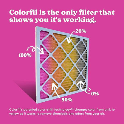 Colorfil 16x24x1 Air Filter (2-Pack) | Made in the USA | Color Changing | Remove Cat and Dog Odor | MERV 8 for Pet Hair Dander and Dust | 15.5"x23.5"x0.75" Exact Size