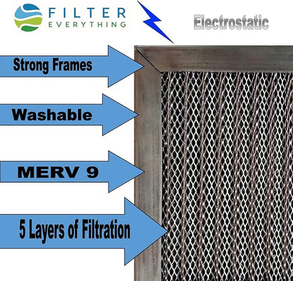 Filter Everything Electrostatic Furnace Filter – Washable Permanent HVAC Filter – 12” x 36” x 1” – MERV 9 – Reusable Air Filter with Durable Aluminum Frame