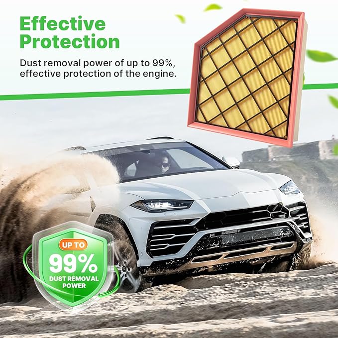 Engine+Cabin Air Filters Fit for 2020-2026 Cadillac CT4 (2.0L/2.7L), 2020-2026 Cadillac CT5 (2.0L) Engine Air Filter Replacement Automotive Accessories CF11966 84498926