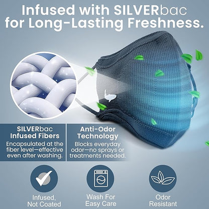 INHERENT Premium Traveler's Face Mask with Anti-Odor SILVERbac | Reusable, Adjustable, Comfortable