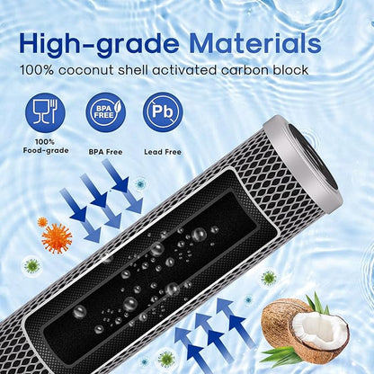 ICEPURE 20" x 2.5" Whole House Water Filter Upgraded Coconut Shell Activated Carbon Filter, 20 Inch Lead Removal Cartridge Replacement for C1-20, EP-20, HX-CB-25-2010, F3WCB32, 2PACK