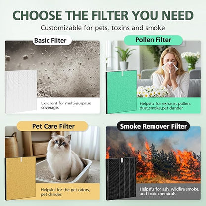 115115 Replacement Filters A Size 21 for Winix PlasmaWave 5300-2, C535, 6300, 5300, 6300-2, P300, AM90, 9000, 5000, 5000B, C909, 9800 Air Purifier, 3 True HEPA Filters
