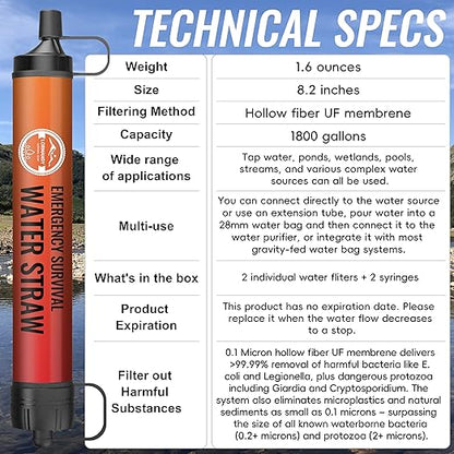 Water Filter Straw, Personal Water Filtration System, Water Purifier, Outdoor Emergency Survival Gear and Equipment for Hiking Camping Accessories Travel Fishing Emergency Preparedness (2PCS)