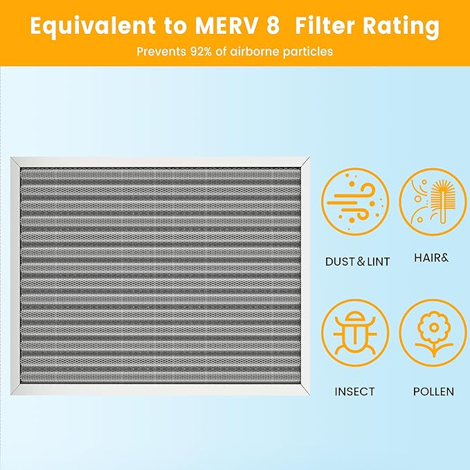 20x25x1 HVAC Furnace Air Filter, Lasts a Lifetime, Washable, Merv 8, the Last HVAC Filter You Will Ever Buy, Breathe Safely at Home or in the Office (Actual Size:19.5x24.5x0.82 Inch)