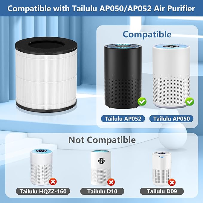 AP050 AP052 Replacement Filter Compatible with Tailulu AP050 AP052 Air Purifier, H13 Grade True HEPA Replacement Filter, 360°3-Stage Filtration for Odor, Dust, Somke, Pollen, 2-Pack (2 Pack Original)