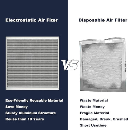 20x20x1 Reusable Air Filter, Electrostatic, Washable Lasts a Lifetime, Breathe Fresher Air in Home and Office HVAC AC Furnace Systems, Merv 8 (Actual Size: 19.75x19.75x1 Inch)
