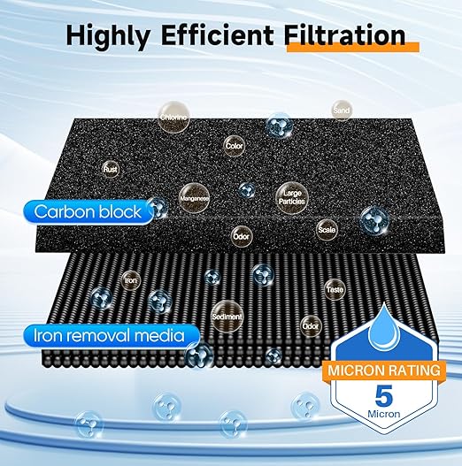 PUREPLUS 2-Stage Whole House Water Filtration System, Reduces Iron, Manganese, Chlorine & Odor, 10" x 4.5" Blue Housings, 1" Inlet/Outlet, RFN Iron & Certified CTO Carbon Filters