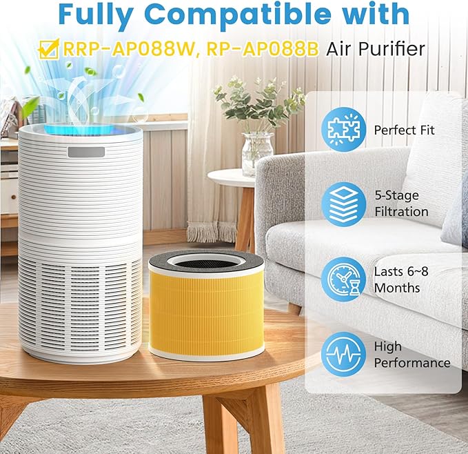 RP-AP088-F1 Replacement Filter Compatible with RENPHO RP-AP088W, RP-AP088, RP-AP088B Air Purifier, 5-Stage High-Efficiency Filtration, Compared Part #RP-AP088-F1, 2 PACK