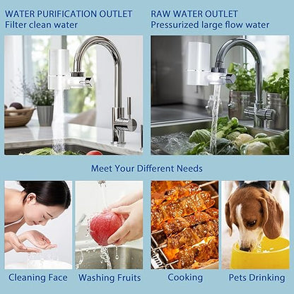 Vortopt Advanced Sink Faucet Filter,NSF Certified Faucet Installation System,400 Gallon Capacity,Can Reduce 99% Chlorine and Odors,with 1 Water Filter（T1-White）