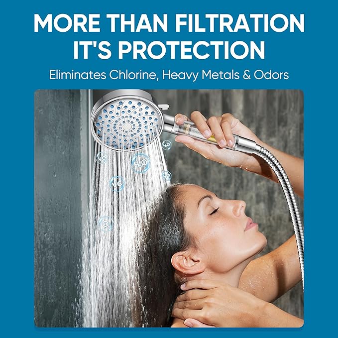 Cobbe Filtered Shower Head with Handheld, High Pressure 7-mode Showerhead with Filters for Hard Water - Remove Chlorine - Reduces Dry Itchy Skin, Patented Paddle Shift Design, Chrome
