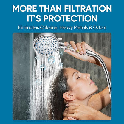 Cobbe Filtered Shower Head with Handheld, High Pressure 7-mode Showerhead with Filters for Hard Water - Remove Chlorine - Reduces Dry Itchy Skin, Patented Paddle Shift Design, Chrome