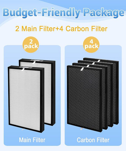 6-Pack AD5000 Replacement Filter Compatible with Air Doctor 5000 Air Purifier， Includes 2 Efficient Main Filter and 4 Activated Carbon Filters (Not Compatible with 5500 Series)
