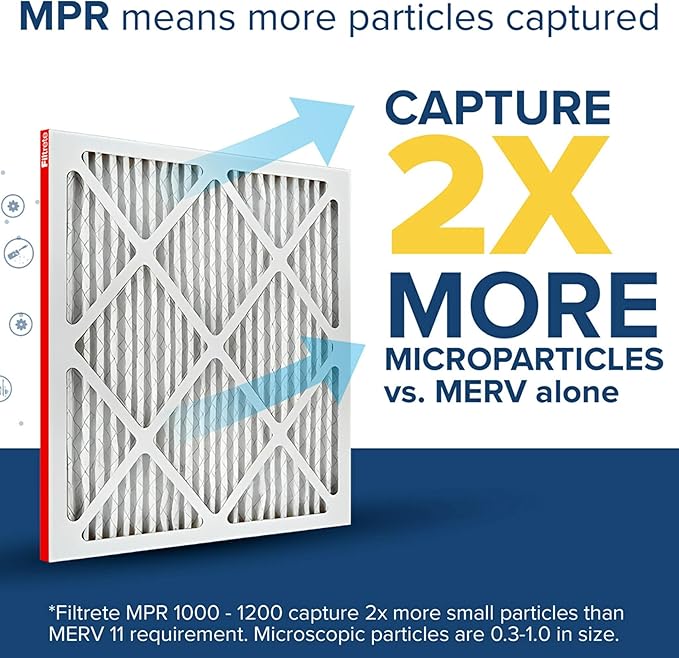 Filtrete 12x36x1 AC Furnace Air Filter, MERV 11, MPR 1000, Micro Allergen Defense, 3-Month Pleated 1-Inch Electrostatic Air Cleaning Filter, 2 Pack (Actual Size 11.69 x 35.69 x 0.81 in)