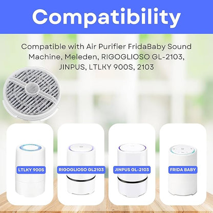 Nispira Activated Carbon HEPA Filter Replacement | For Air Purifier FridaBaby Sound Machine, Meleden, RIGOGLIOSO GL-2103, JINPUS, LTLKY 900S, 2103, 2 Pack