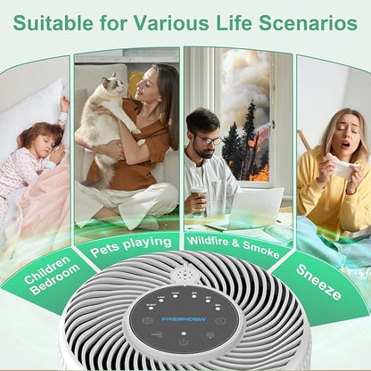 Air Purifiers for Home, FRESHDEW Air Purifier Up to 1300ft² for Smoke Pet Dander Odors with Fragrance Sponge,H13 True HEPA Air Purifier Cleaner with 360° Air Inlet,Sleep Mode for Bedroom (White)