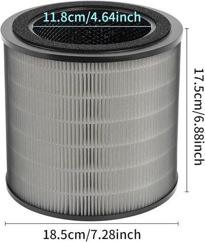 Air Filter, Compatible For Philips, Air Purifiers AC0950/10 AC0951/13 AC0820/10 AC0830 AC0650/10 AC0651/10 AC3210 AC3220 AC4220(FY0194)