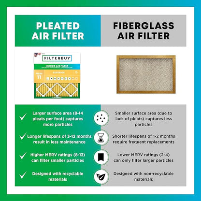 Filterbuy 11.25x23.25x1 Air Filter MERV 11 Superior Pet & Allergy Defense (6-Pack), Electrostatic Pleated HVAC AC Furnace Filters Replacement, Made in USA (Actual Size: 11.25 x 23.25 x 0.75)