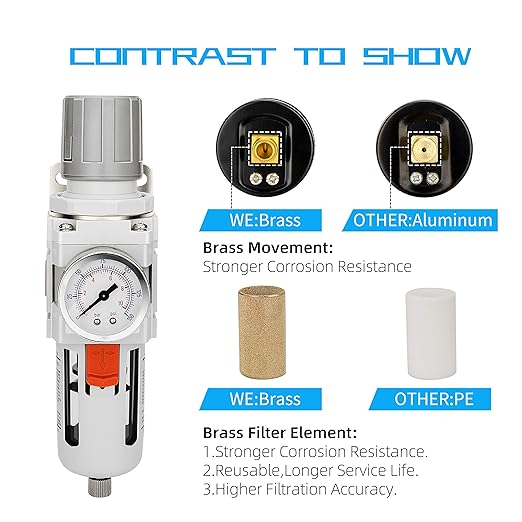 NANPU 1/2" NPT Compressed Air Filter Regulator Combo Piggyback, 5 Micron Brass Element, Poly Bowl, Semi-Auto Drain, Metal Bracket, 0-150 psi Gauge