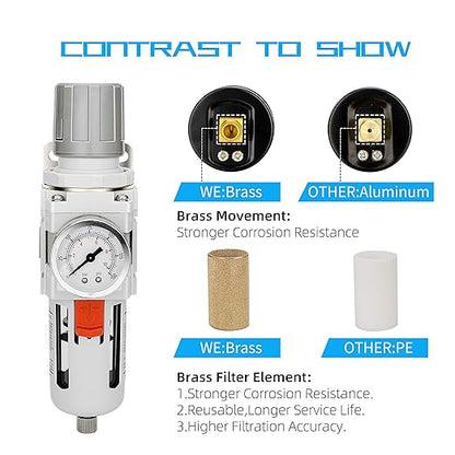 NANPU 1/2" NPT Compressed Air Filter Regulator Combo Piggyback, 5 Micron Brass Element, Poly Bowl, Semi-Auto Drain, Metal Bracket, 0-150 psi Gauge