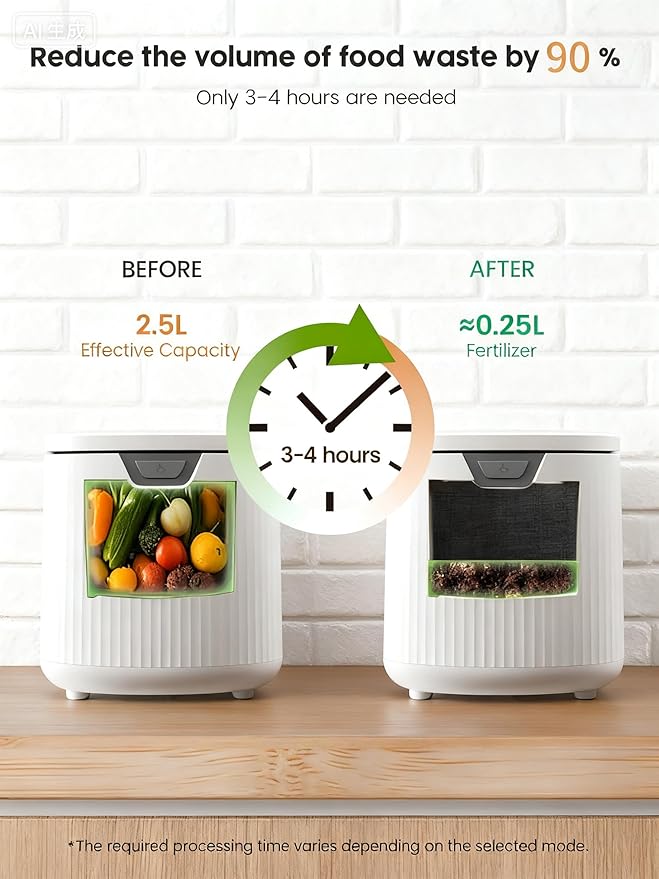 COWSAR 2.5L Electric Composter for Kitchen, Smart Compost Bin for Countertop with 2 Carbon Filters/Auto-Cleaning/LED Display, Indoor Compost Bin with Low Noise, Odor-Free Compost Machine