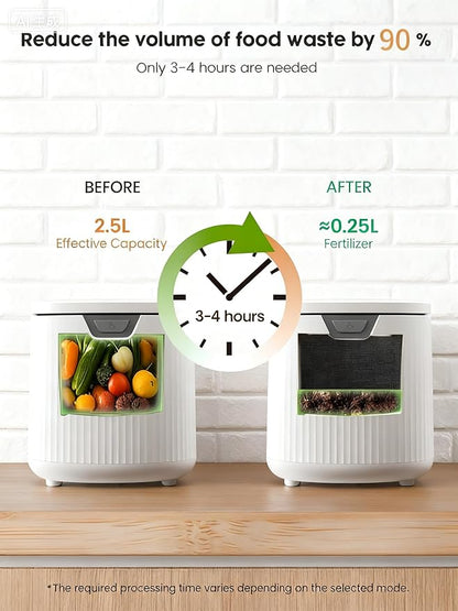 COWSAR 2.5L Electric Composter for Kitchen, Smart Compost Bin for Countertop with 2 Carbon Filters/Auto-Cleaning/LED Display, Indoor Compost Bin with Low Noise, Odor-Free Compost Machine