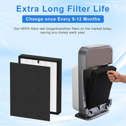 True HEPA 45i Replacement Filter Compatible with Alen BreatheSmart Flex and 45i Pure Air Purifier Bh400, Compared to #B4-Fresh/FL40-Silver-Carbon, 1 Pack HEPA Filter+4 Pre Filter