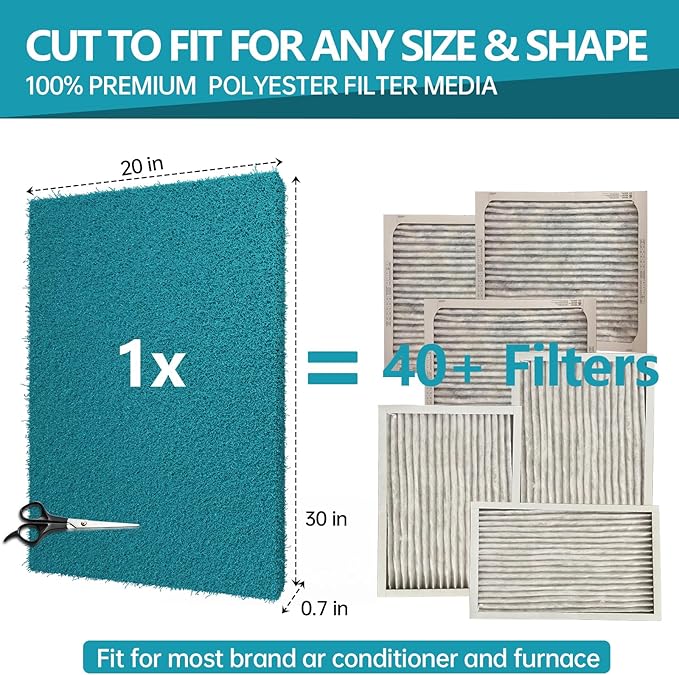 Reusable Air Filter 20x30, High Air Flow Cut to Fit Furnace Filters, MERV 6 Replacement Filter for HVAC, RV, Washable Replacement Air Conditioner Filters, 24 PCs Hooks(Actual 20x30x0.7 in.)
