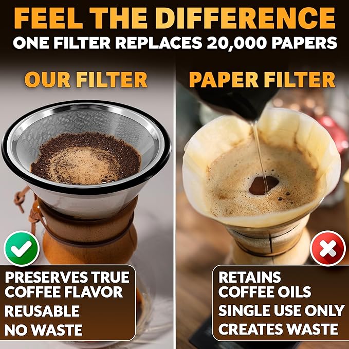 Stainless Steel Pour Over Coffee Filter Compatible with Hario V60 and Chemex Coffee Filter - Reusable 1-2 Cup Paperless Coffee Maker - Easy to Clean Fine Mesh for Smooth Extraction and Rich Flavor