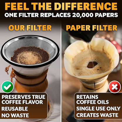 Stainless Steel Pour Over Coffee Filter Compatible with Hario V60 and Chemex Coffee Filter - Reusable 1-2 Cup Paperless Coffee Maker - Easy to Clean Fine Mesh for Smooth Extraction and Rich Flavor