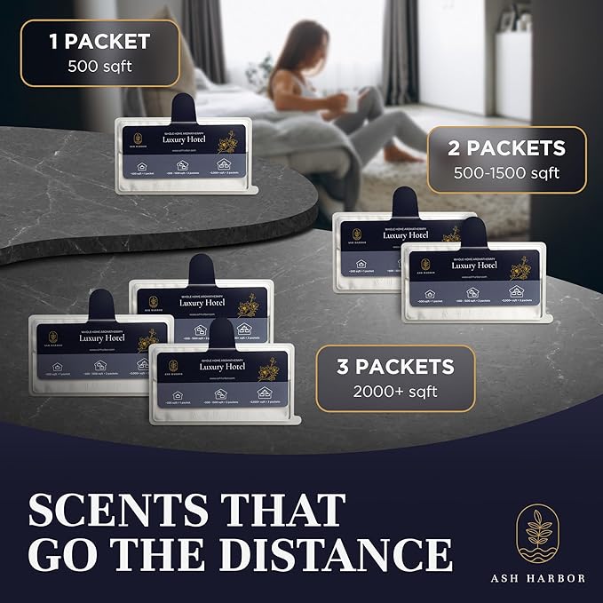 Luxury Hotel Whole Home Air Freshener System - Whole House Air Freshener for HVAC Filter - Scented Filters for Home - HVAC Duct Odor Eliminator - Filter Fresh 6 Pack