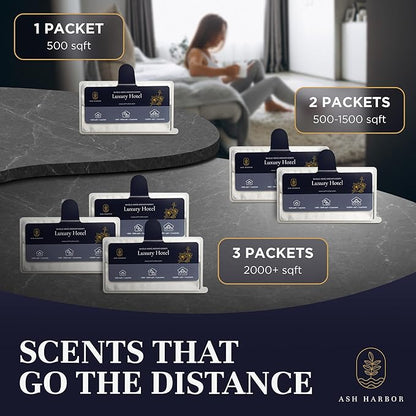 Luxury Hotel Whole Home Air Freshener System - Whole House Air Freshener for HVAC Filter - Scented Filters for Home - HVAC Duct Odor Eliminator - Filter Fresh 6 Pack