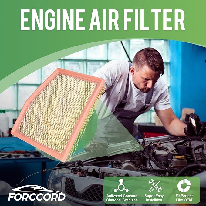 Cabin & Engine Air Filter Fit for Chrysler Pacifica 2017-2026 V6 3.6L Flex/Gas, Voyager 2020-2026 3.6L Gas Air Filter Replace#CA12091 68214516AA CF12283 Car Accessories