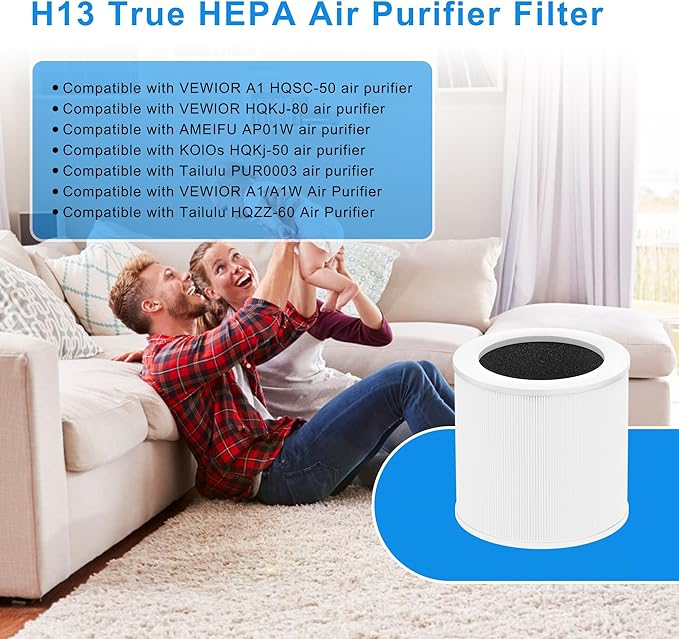 A1 Replacement Filter Compatible with VEWIOR Air Purifier A1, HQSC-50, HQKJ-80, AMEIFU AP01W, KOIOS HQKJ-50, Tailulu PUR0003/HQZZ-60, 3-in-1 H13 True HEPA Air Cleaner Filter for Home (2pack-White)