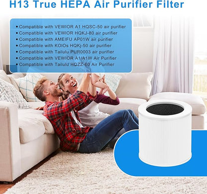 A1 Replacement Filter Compatible with VEWIOR Air Purifier A1, HQSC-50, HQKJ-80, AMEIFU AP01W, KOIOS HQKJ-50, Tailulu PUR0003/HQZZ-60, 3-in-1 H13 True HEPA Air Cleaner Filter for Home (2pack-White)