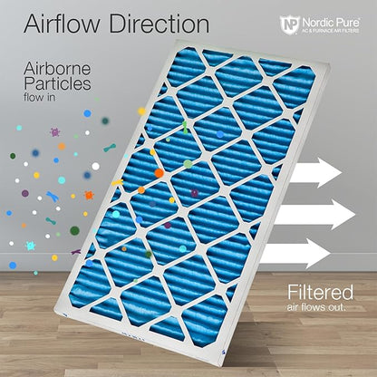 Nordic Pure 18x25x1 (Actual Size: 17 1/2 x 24 1/2 x 3/4) Pleated MERV 7 Air Filters 2 Pack