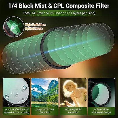 49mm 2 in 1 1/4 Black Mist & Reflectivity CPL Filter with ND2 Light Reduction, Nitto True Color Polarizer Lens Filter Circular Polarizing with