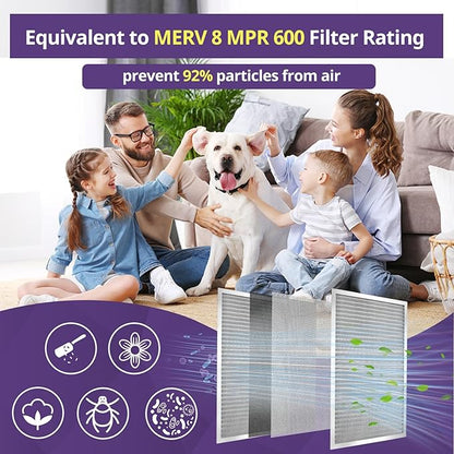 14x14x1 Furnace Filter-MERV8, Washable & Reusable Electrostatic Air Filter, AC/HVAC Furnace Filter, Permanent Air Filter, Breathe Fresher, Easy Install