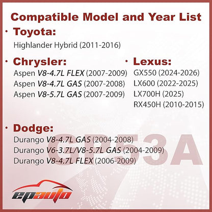 EPAuto GP53A (XA5553A) Engine Air Filter Replacement for Lexus RX450H (2010-2015), LX600/GX550/LX700H (2022-2025); Toyota Highlander Hybrid (2011-2016), Up to 12,000 Miles or 12 Months Protection