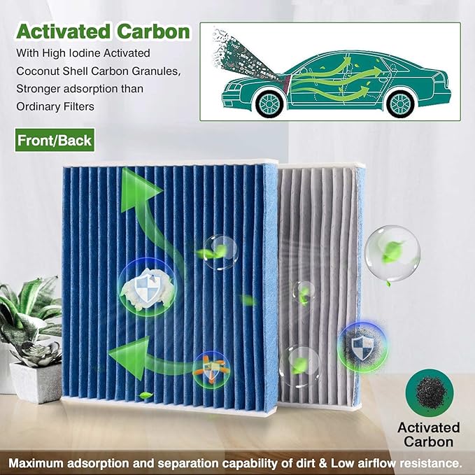 Cabin & Engine Air Filter Fit for Lexus CT200H 2011-2017, NX300H 2015-2019, Toyota Prius 2010-2015, RAV4 Only Hybrid 2016-2018 2.5L (Not Gas!) Replace#CF10285 CA10741 Car Accessories