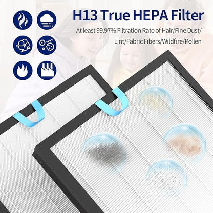 Vital 100S Replacement Filter for LEVOIT Vital 100S and 100S-P Air Purifier, 3-in-1 Efficiency Activated Carbon 100s Filter, Vital 100S-RF, LRF-V102-WUS,2pack white