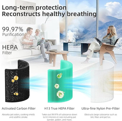 Funmit Core 200S Replacement Filter for LEVOIT Core 200S Smart WiFi Air Purifier, 3-in-1 H13 True HEPA Filter Replacement and High-Efficiency Activated Carbon, Part#Core 200S-RF, 4 Pack