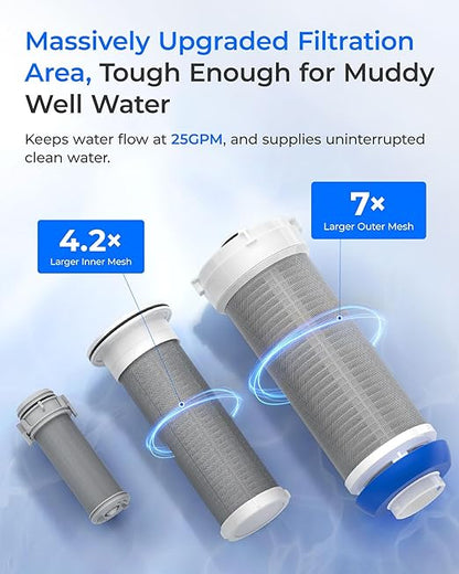 Waterdrop Mega Spin Down Sediment Filter, Upgraded Reusable Backwash Whole House Water Filter System for City/Well Water, 500 Micron+200 Micron,1" MNPT + 3/4“FNPT, BPA Free