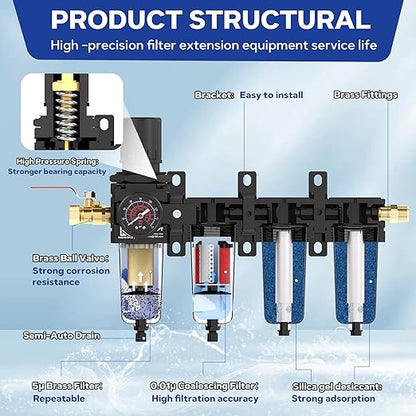 NEWPO 3/8" NPT 4 Stage Air Drying System,Particulate Filter, Coalescing Filter,Double Desiccant Dryers & Air Regulator,Semi-Auto Drain (Black)