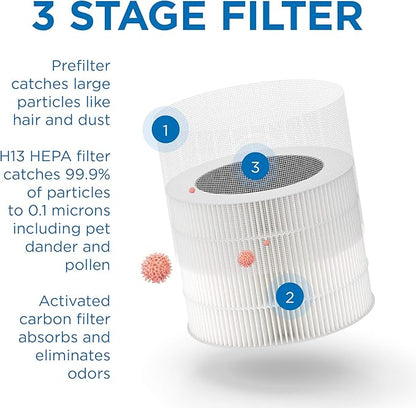 Medify MA-18 Air Purifier with H13 HEPA Filter - a Higher Grade of HEPA for 400 Sq. Ft. (99.9%) | Perfect for Office, Bedrooms, Dorms or Baby Nurseries - Black, 1-Pack