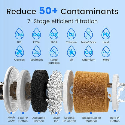 Purewell 0 TDS 7-Stage Water Filter Replacement for Zero Pitcher, Purewell SF series system, 200Gal Long-Lasting, NSF Certified to Reduce TDS, Total PFAS, Mercury& Heavy Metals, Chlorine (2 Pack)
