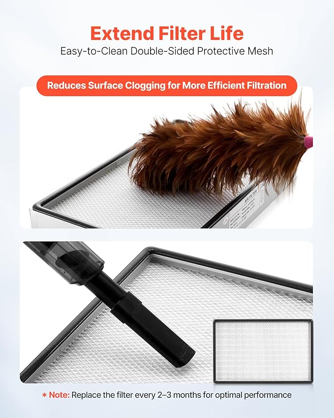 VEVOR Laminar Flow Hood Filter, 18.39 x 11.89 x 2.95 in, 1 Piece HEPA Filter Replacement for 23.62 x 21.65 in Portable Clean Room to Capture Particles Sized 0.3μm, Glass Fiber, Aluminum Frame